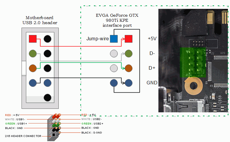 ti connect alternative