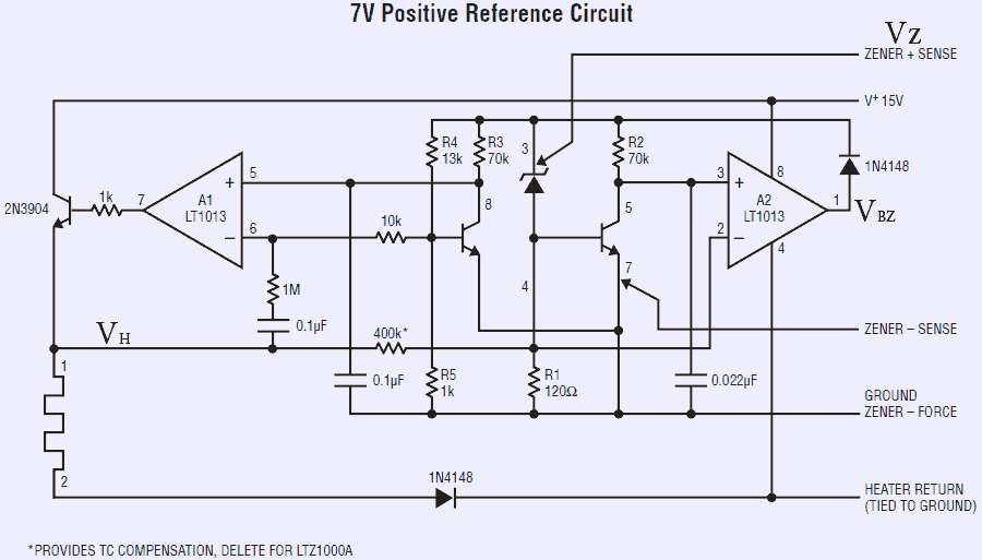 MX Reference